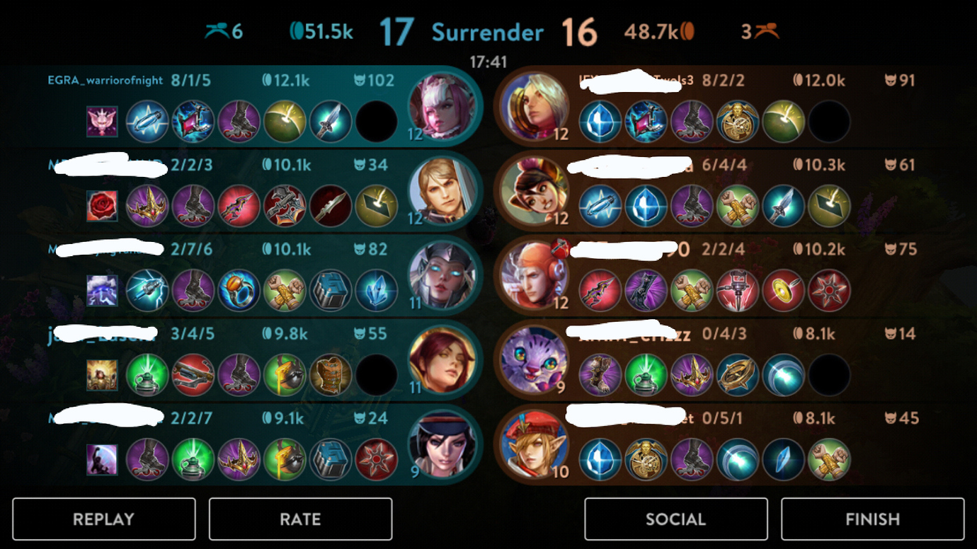 Malene on rank POA - Game Moments & Cheers - VG Community Forums