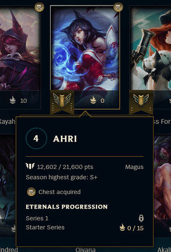 ahri level 4